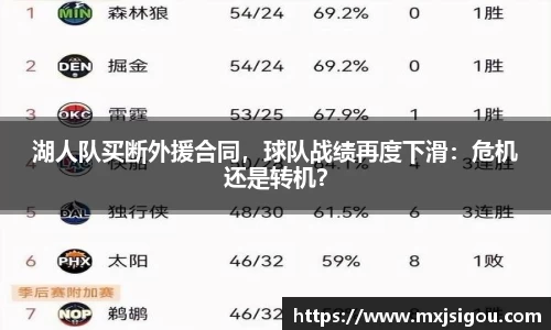 湖人队买断外援合同，球队战绩再度下滑：危机还是转机？
