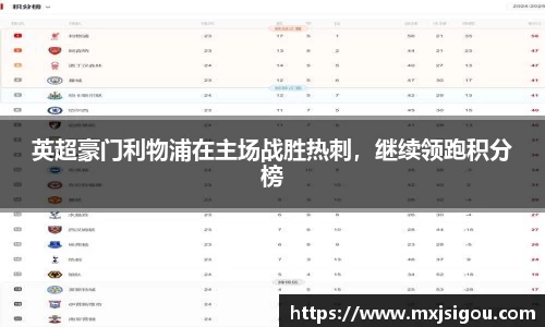 英超豪门利物浦在主场战胜热刺，继续领跑积分榜