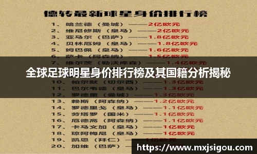 全球足球明星身价排行榜及其国籍分析揭秘
